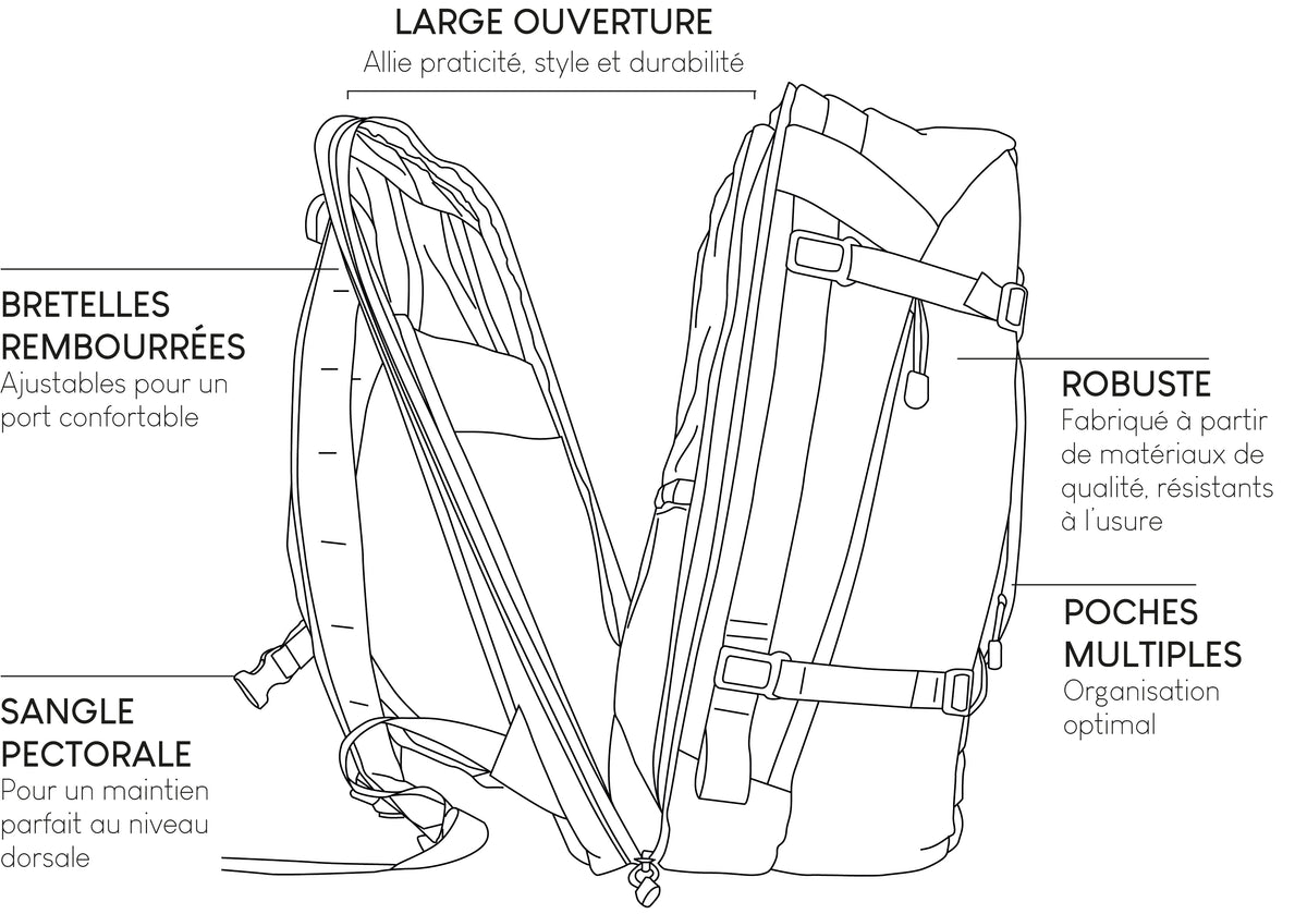 Sac à dos en tissu beige