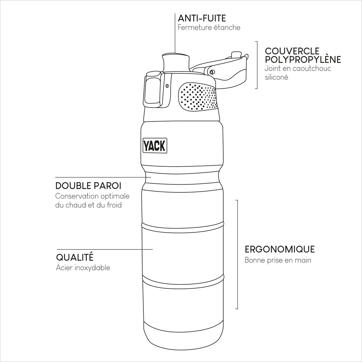 Bouteille isotherme 0.5L Noir