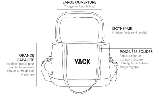 Sac isotherme rose - petit modèle